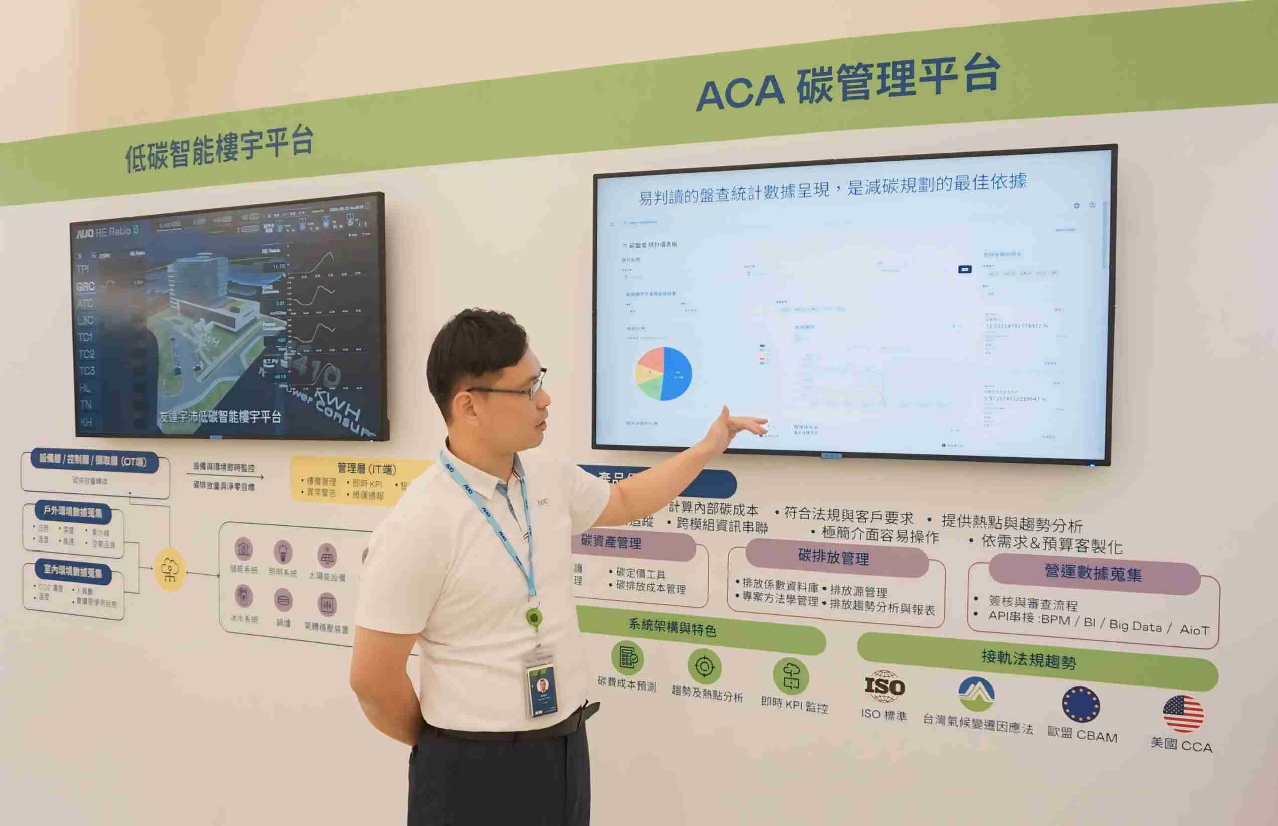 彩运网宇沛ACA碳管理平台扩增应用模块，，协助企业优化碳管理效率，，，，实现净零碳排目标